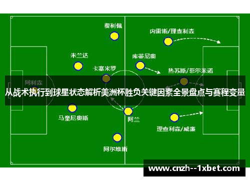 从战术执行到球星状态解析美洲杯胜负关键因素全景盘点与赛程变量