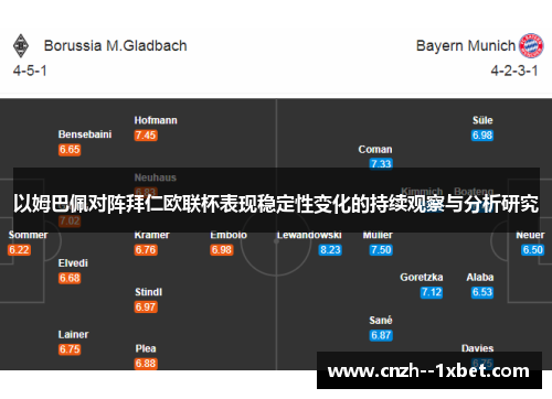 以姆巴佩对阵拜仁欧联杯表现稳定性变化的持续观察与分析研究