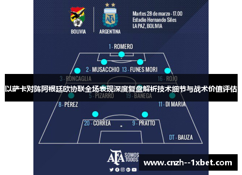 以萨卡对阵阿根廷欧协联全场表现深度复盘解析技术细节与战术价值评估 以萨卡对阵阿根廷欧协联全场表现深度复盘解析技术细节与战术价值评估