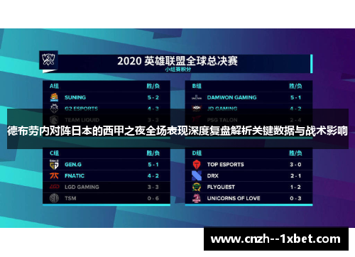 德布劳内对阵日本的西甲之夜全场表现深度复盘解析关键数据与战术影响 德布劳内对阵日本的西甲之夜全场表现深度复盘解析关键数据与战术影响
