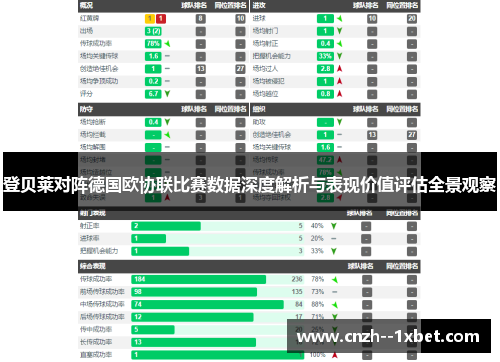 登贝莱对阵德国欧协联比赛数据深度解析与表现价值评估全景观察