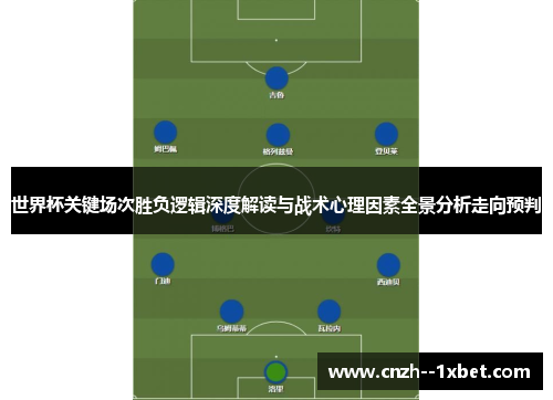 世界杯关键场次胜负逻辑深度解读与战术心理因素全景分析走向预判