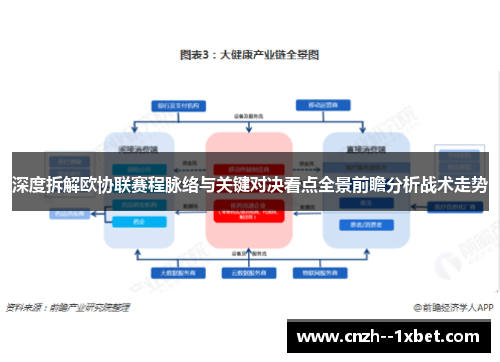 深度拆解欧协联赛程脉络与关键对决看点全景前瞻分析战术走势