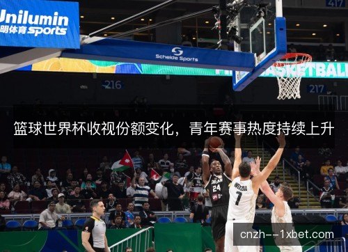 篮球世界杯收视份额变化，青年赛事热度持续上升